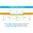 Автоматика для двустворчатой раздвижной двери FLUO SLBE Basic Emergency CAME 818SL-0081 (КАМЕ) Автоматика для двустворчатой раздвижной двери FLUO SLBE Basic Emergency CAME 818SL-0081 (КАМЕ)