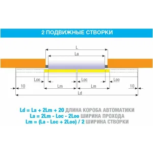 Автоматика для двустворчатой раздвижной двери FLUO-SLBE BASIC EMERGENCY 818SL-0088 (КАМЕ) Автоматика для двустворчатой раздвижной двери FLUO-SLBE BASIC EMERGENCY 818SL-0088 (КАМЕ)