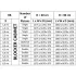 Блокиратор дорожный RB 900 серии RB Access Control K4 RB-25F90 CAME RB-25F90 (КАМЕ) Блокиратор дорожный RB 900 серии RB Access Control K4 RB-25F90 CAME RB-25F90 (КАМЕ)