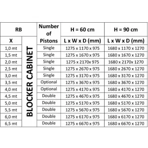 Блокиратор дорожный RB 900 серии RB CAME RB-40F90 (КАМЕ) Блокиратор дорожный RB 900 серии RB CAME RB-40F90 (КАМЕ)
